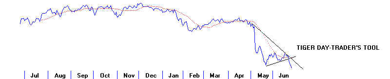 wpe1A2.jpg (13505 bytes)