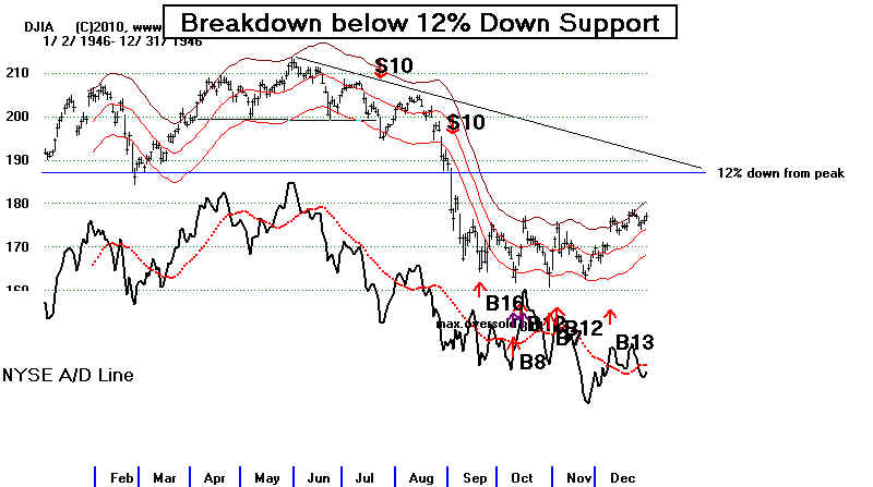 wpe5C9D.jpg (50631 bytes)