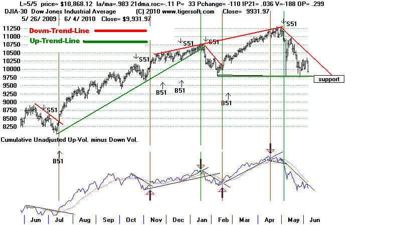 wpe1A7.jpg (60967 bytes)