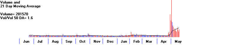 wpe19A.jpg (12825 bytes)