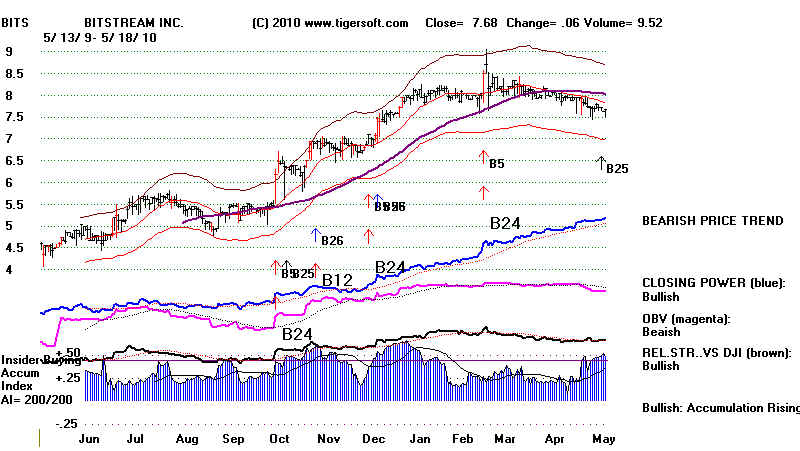 wpe19A.jpg (68927 bytes)