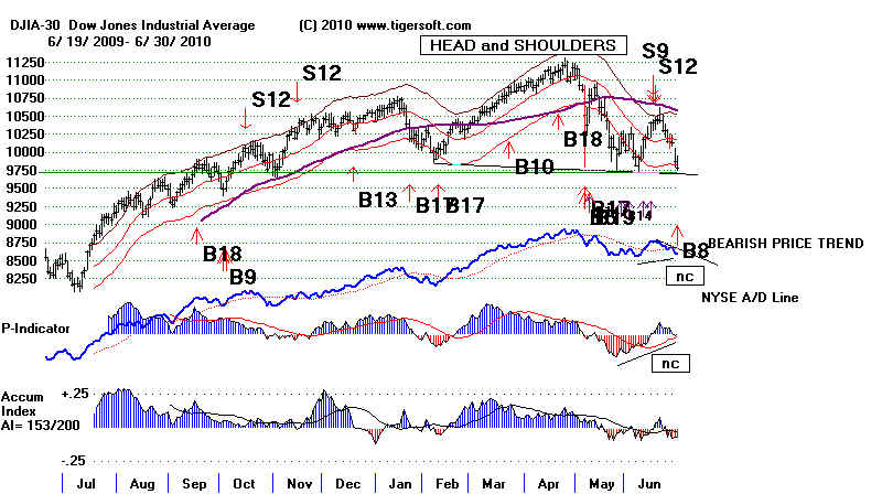 wpe5F16.jpg (70564 bytes)