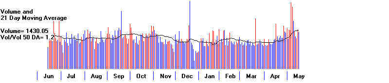 wpe193.jpg (27415 bytes)