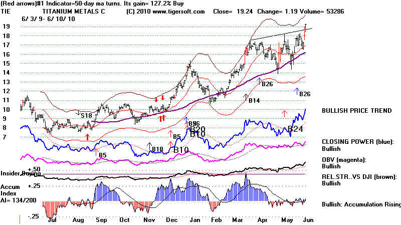 wpe5CB1.jpg (75891 bytes)
