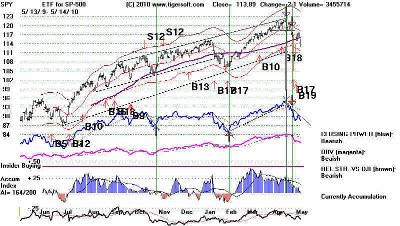 wpe195.jpg (77651 bytes)