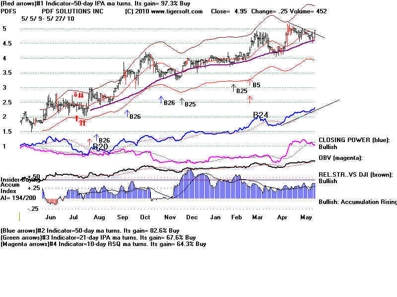 wpe5C7B.jpg (79570 bytes)