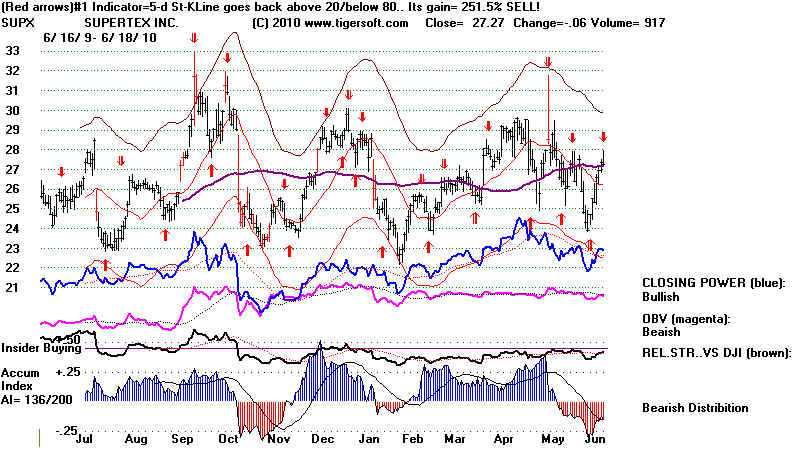 wpe1A6.jpg (79631 bytes)