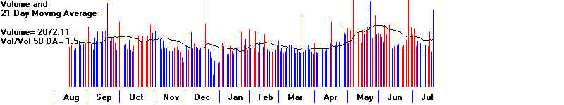 wpe654B.jpg (26899 bytes)