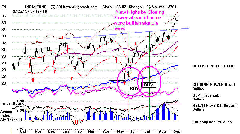 IFN.BMP (1075254 bytes)