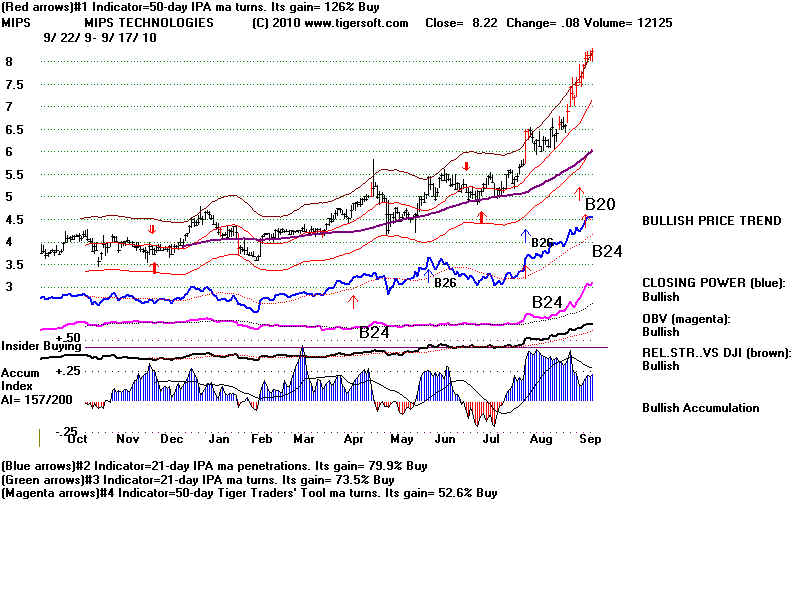MIPS.BMP (1920054 bytes)