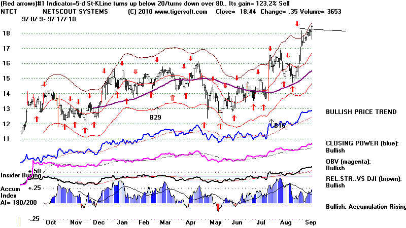 NTCT.BMP (1080054 bytes)