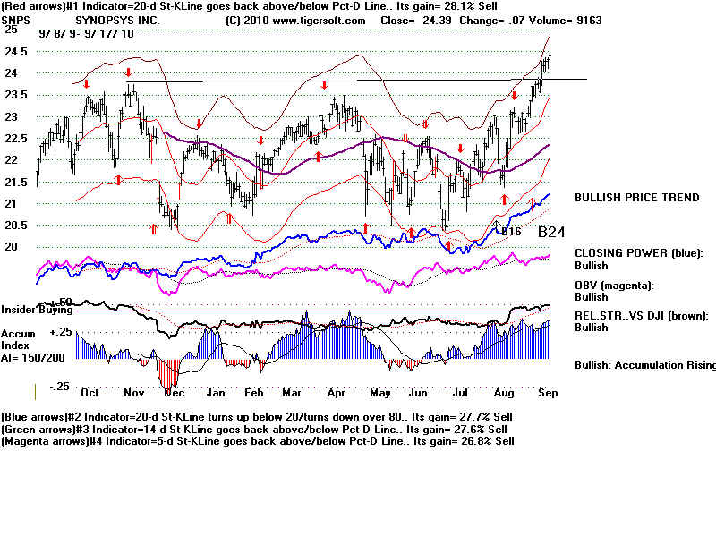 SNPS.BMP (1920054 bytes)