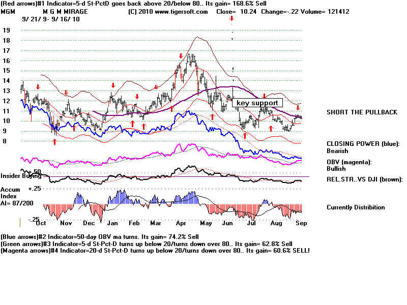 MGM.BMP (1920054 bytes)