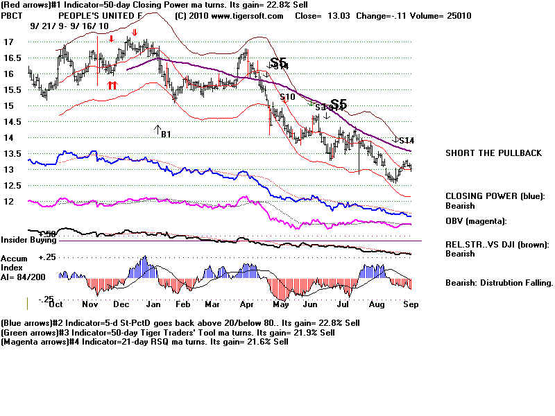PBCT.BMP (1920054 bytes)