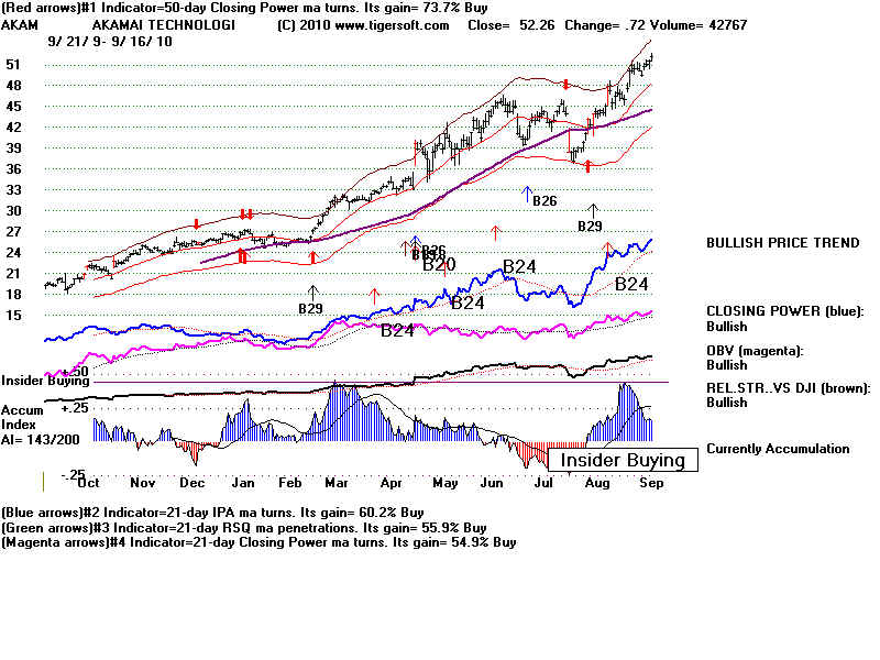 AKAM.BMP (1920054 bytes)