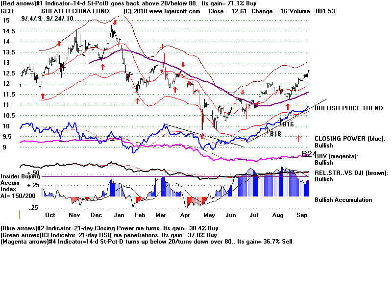 GCH.BMP (1920054 bytes)