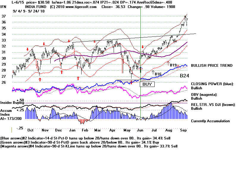 IFN.BMP (1920054 bytes)