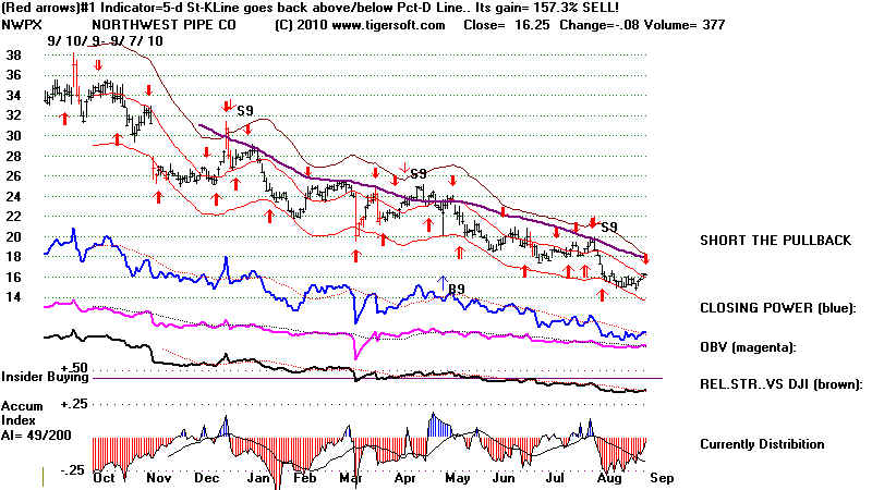 wpe1A3.jpg (73441 bytes)