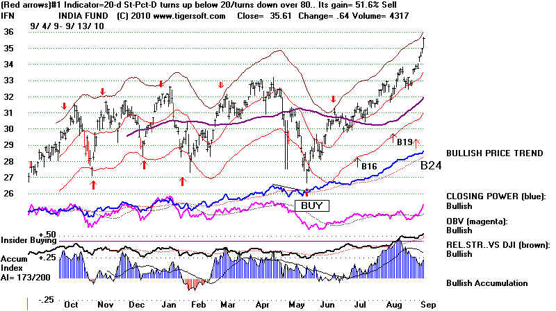 wpe1A7.jpg (75716 bytes)