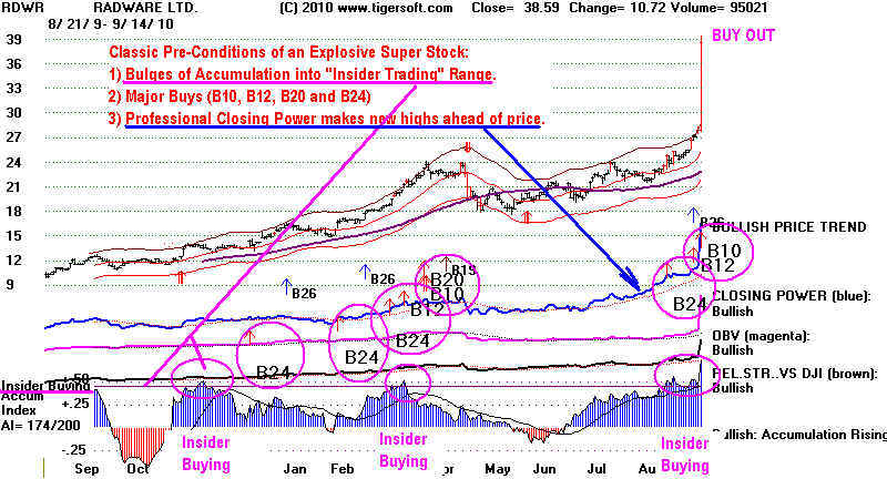 wpe1A3.jpg (83843 bytes)