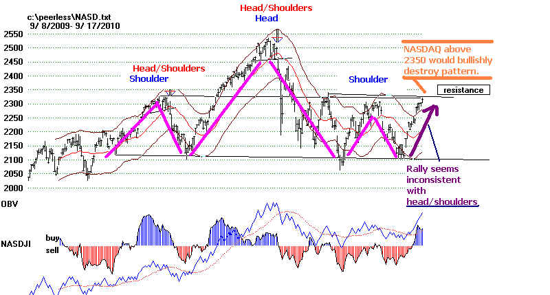 NASD.BMP (1029654 bytes)