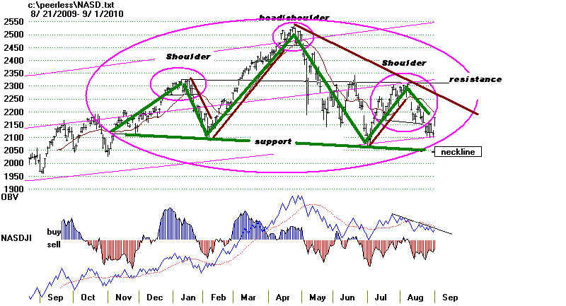 NASD.BMP (1039254 bytes)