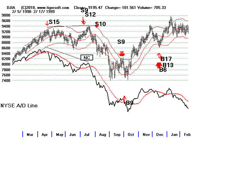 DATA98.BMP (1920054 bytes)