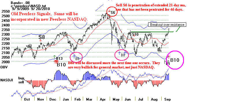 OLDNASD.BMP (852054 bytes)