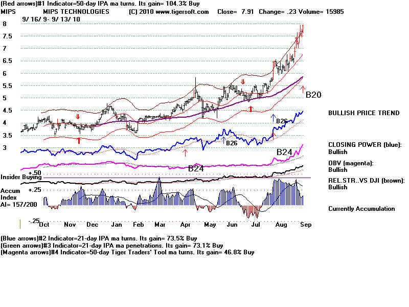 MIPS.BMP (1920054 bytes)