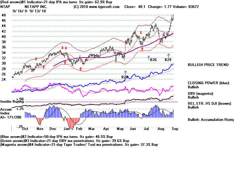 NTAP.BMP (1920054 bytes)