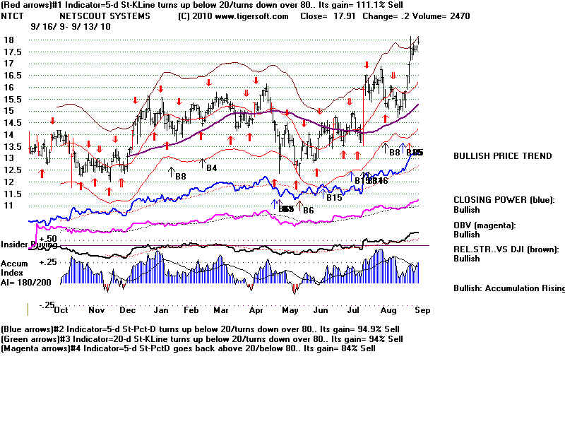 NTCT.BMP (1920054 bytes)