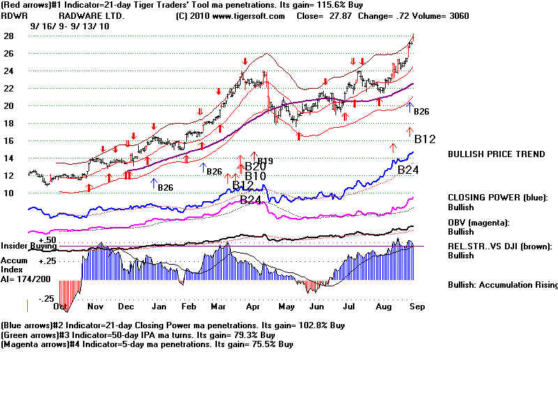 RDWR.BMP (1920054 bytes)