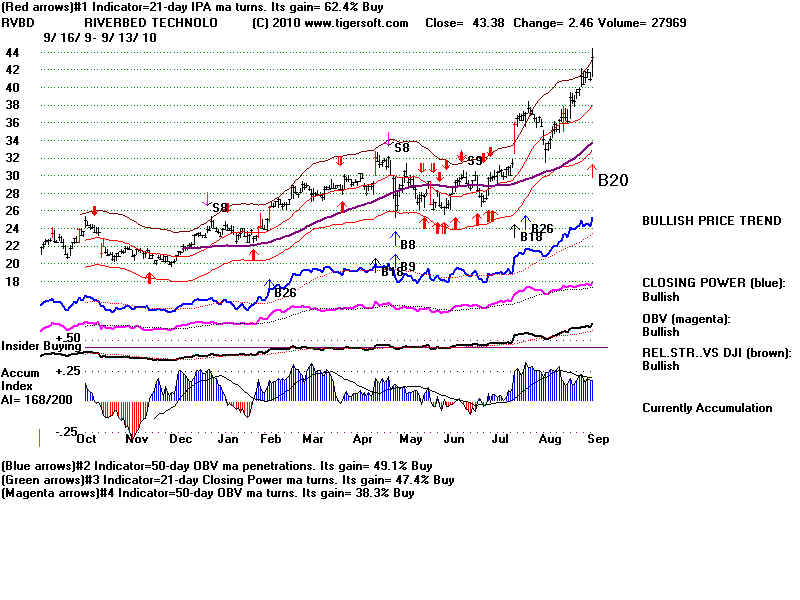 RVBD.BMP (1920054 bytes)