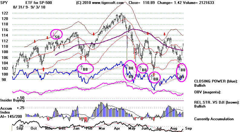 SPY2.BMP (1048854 bytes)