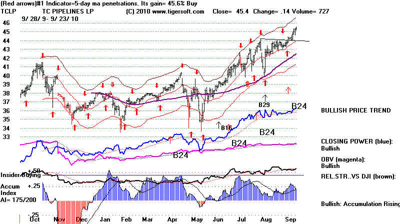 TCLP.BMP (1075254 bytes)