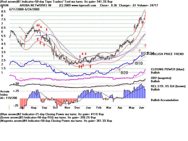 ARUN.BMP (960054 bytes)