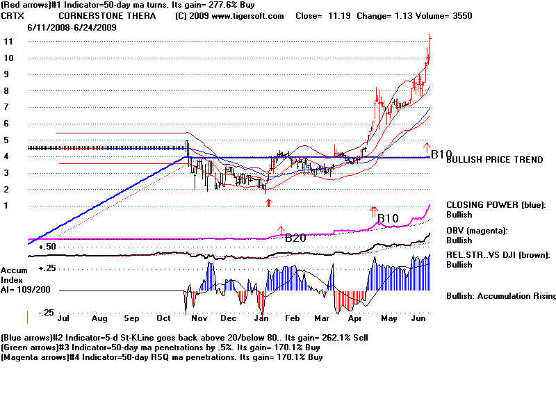 CRTX.BMP (960054 bytes)