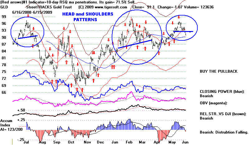 GLD.BMP (1120854 bytes)