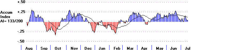 wpe16F.jpg (18902 bytes)