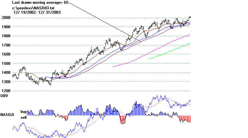 wpe16C.jpg (47686 bytes)