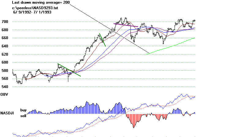 wpe16D.jpg (46784 bytes)