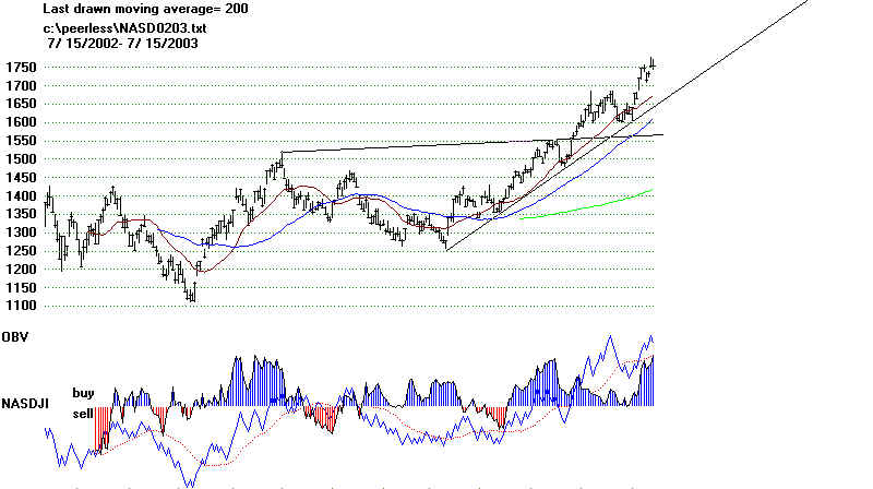 wpe166.jpg (53210 bytes)