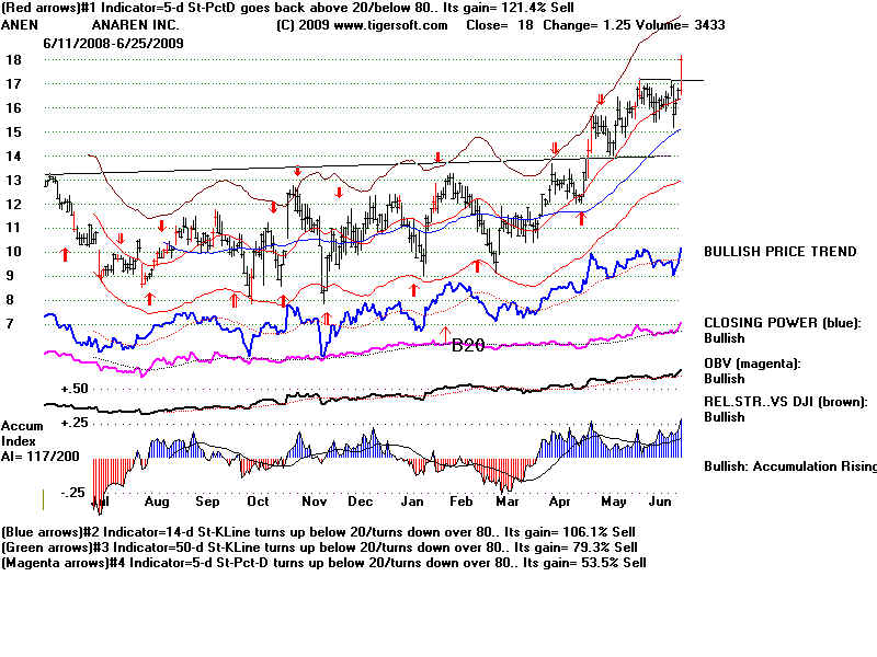 ANEN.BMP (960054 bytes)