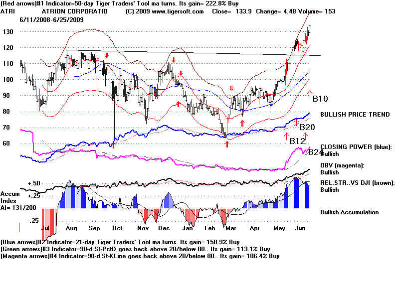 ATRI.BMP (960054 bytes)