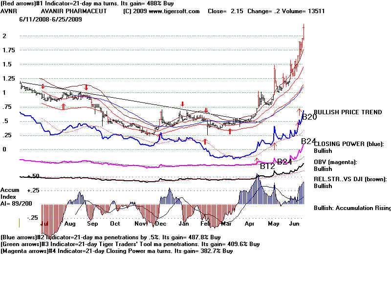 AVNR.BMP (960054 bytes)