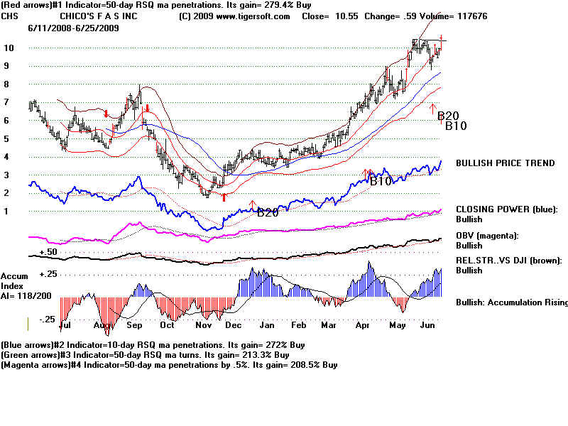 CHS.BMP (960054 bytes)