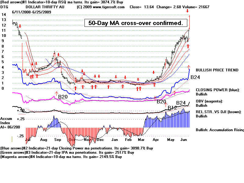 DTG.BMP (960054 bytes)