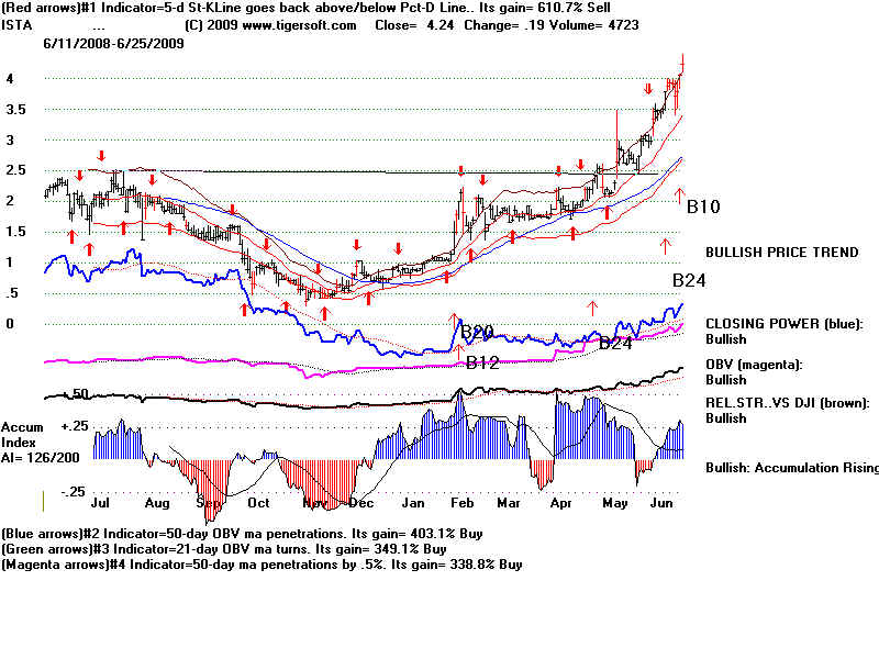ISTA.BMP (960054 bytes)