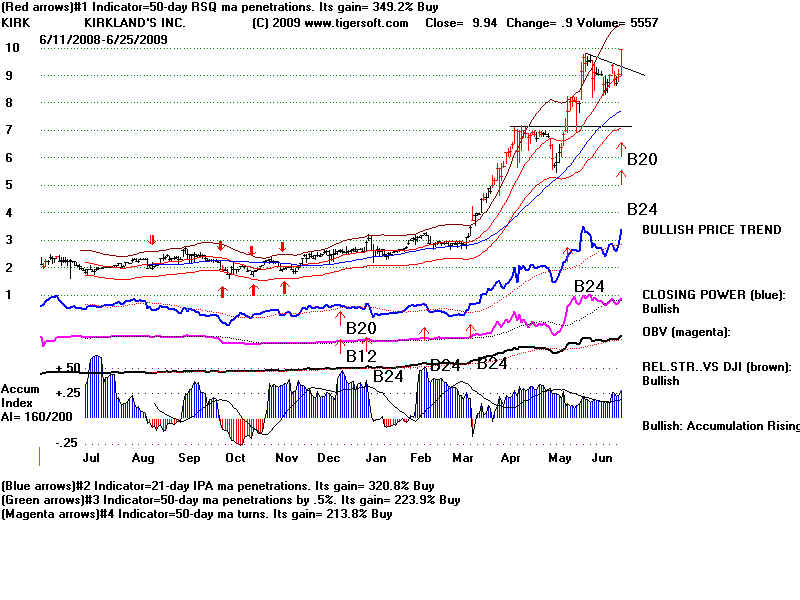KIRK.BMP (960054 bytes)