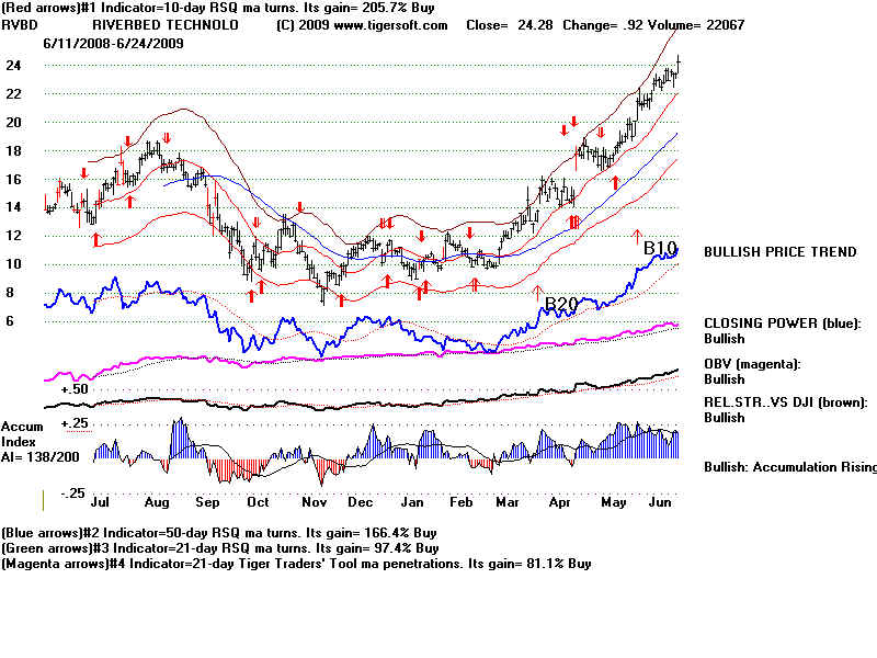 RVBD.BMP (960054 bytes)